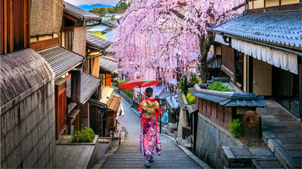 rue-traditionnel-kyoto-japon